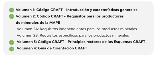 Volúmenes CRAFT